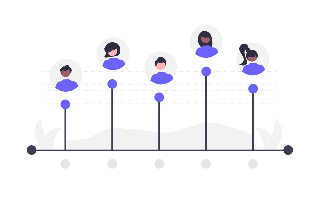 Hacker Bro Technologies